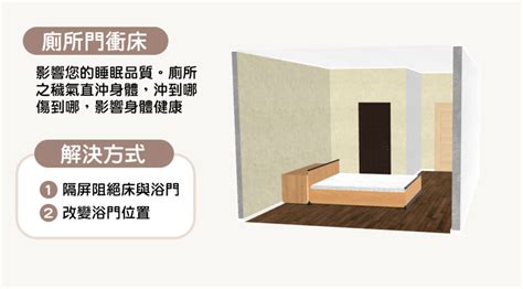 房間風水|15個全新臥室床位、家具擺設風水禁忌與破解，附科學。